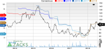 Top Ranked Growth Stocks to Buy for July 13th