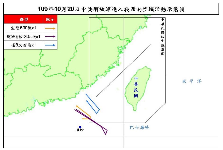 10月20日中共解放軍禁入我西南空域活動示意圖（國防部）