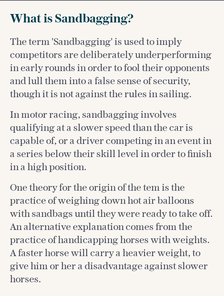 What is Sandbagging?