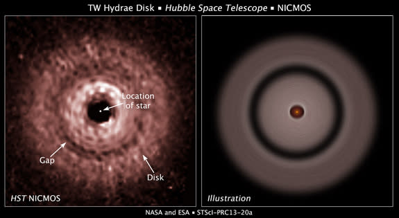 This graphic shows a gap in a protoplanetary disk around the nearby red dwarf star TW Hydrae. At left is a Hubble Space Telescope image showing a gap about 7.5 billion miles away from the star; the graphic at right shows the gap relative to the