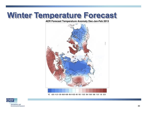 A model based on snow cover in Siberia predicts cold winter weather for the East Coast and warm temperatures in the West.