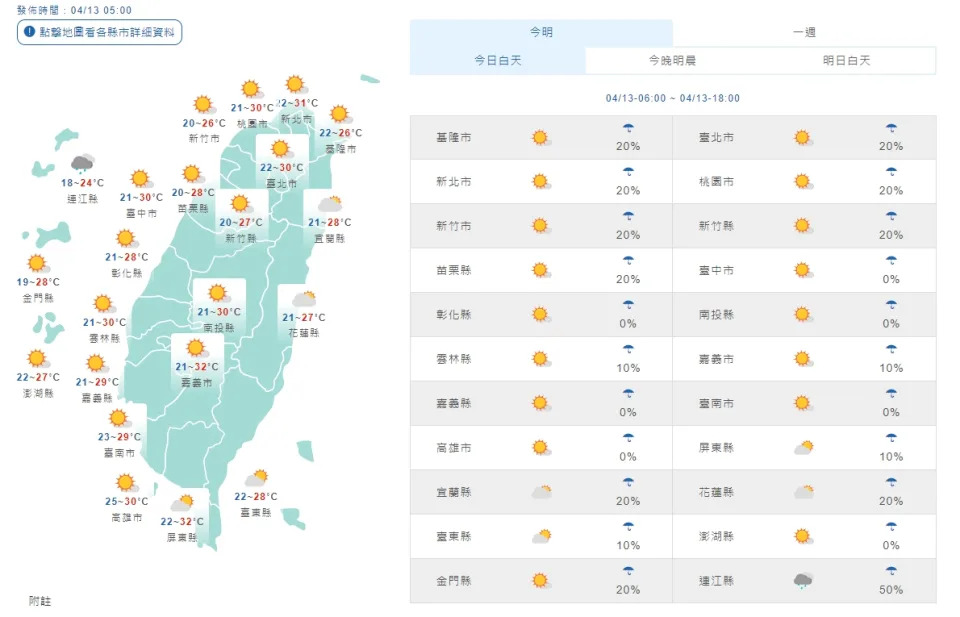 &#x004eca;&#x0065e5;&#x005929;&#x006c23;&#x00ff08;&#x0053d6;&#x0081ea;&#x006c23;&#x008c61;&#x005c40;&#x007db2;&#x007ad9;&#x00ff09;