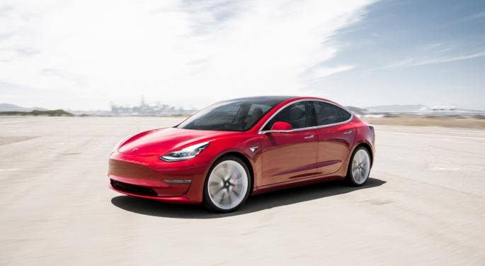 Tesla Model 3: Su impacto en el mercado de los coches eléctricos