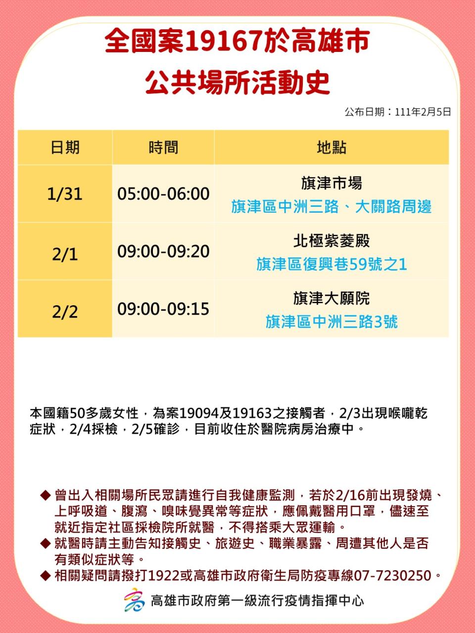 全國案19167於高雄市公共場所活動史。（圖／高雄市政府）