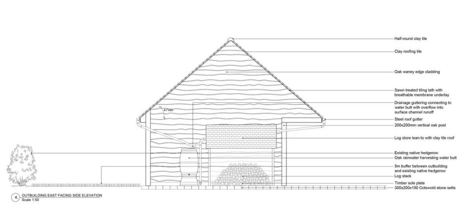 Plans for the log store at the Beckhams’ £6m house in the Cotswolds (Instant Landscapes SWNS)