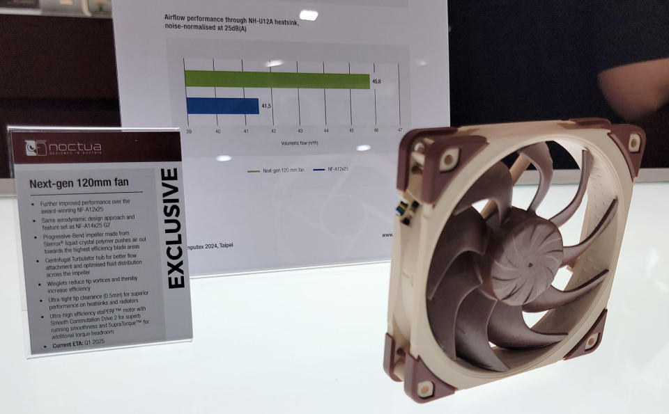 Noctua NH-D15 G2 at Computex 2024