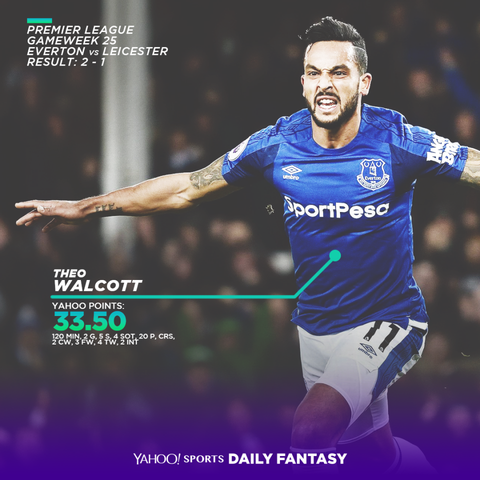 Theo Walcott was the highest scoring player in Gameweek 25 of Yahoo Daily Fantasy