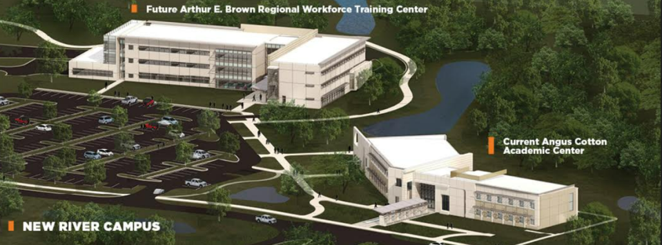 The Arthur E. Brown Regional Workforce Training Center rendering at Technical College of the Lowcountry’s New River Campus in Bluffton Technical College of the Lowcountry