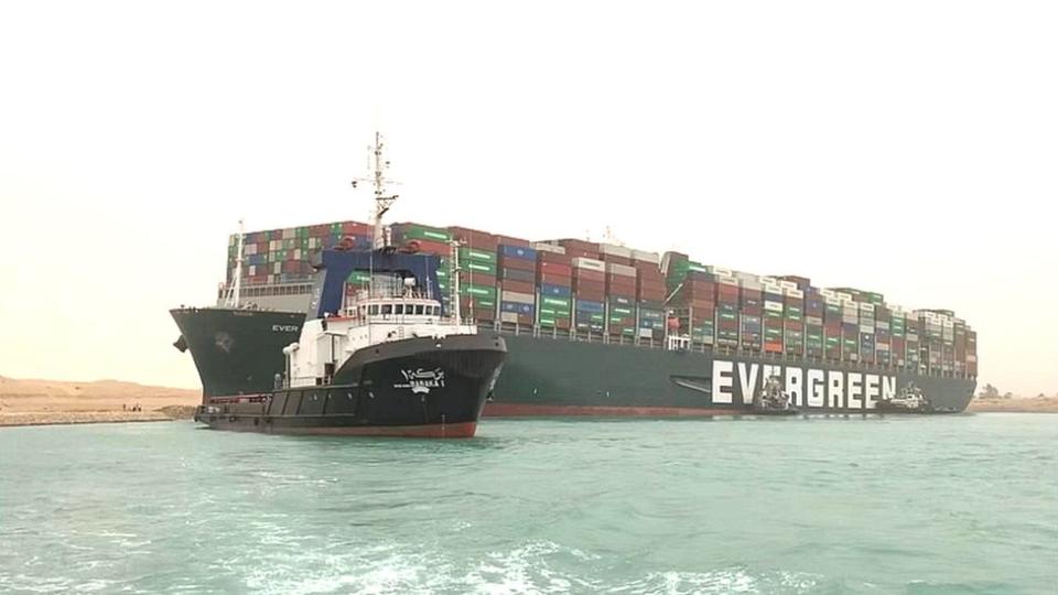 The Suez Canal blocked by the large container ship Ever Given