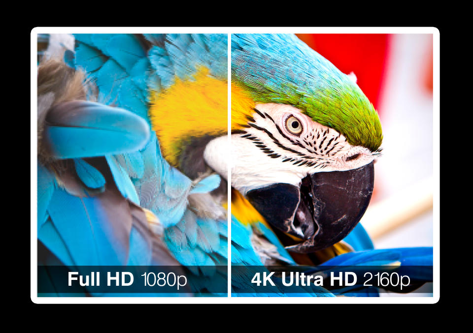 FHD vs. 4K UHD. (Photo: Getty Images)