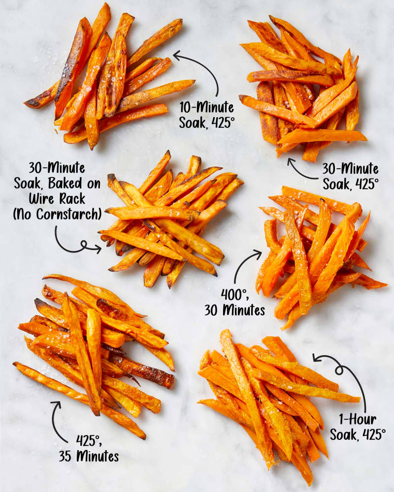 An overhead view of six piles of sweet potato fries cooked with different methods.