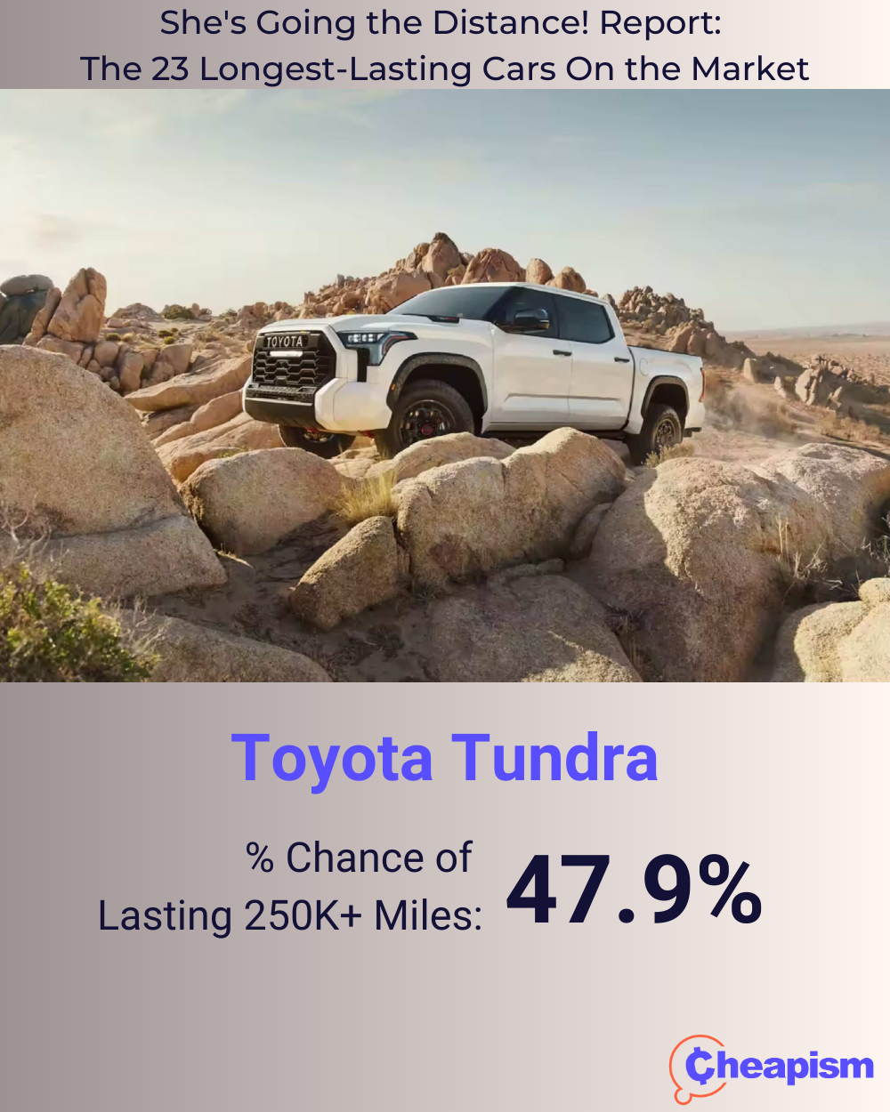 2023 Toyota Tundra