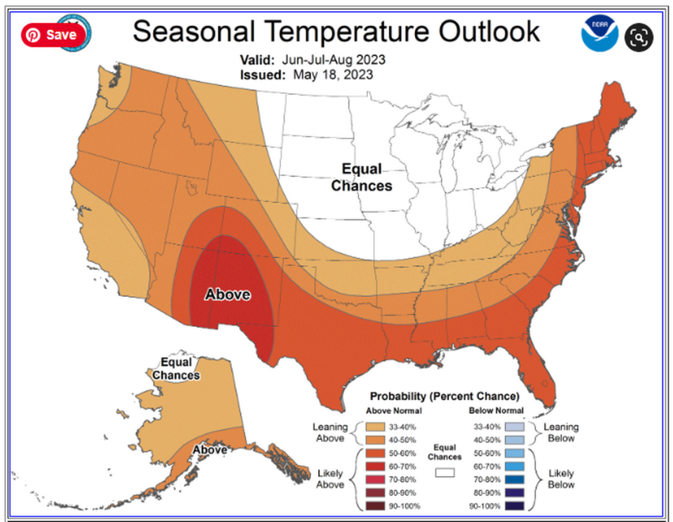 The seasonal temperature outlook from June through August 2023. National Weather Service Climate Prediction Center