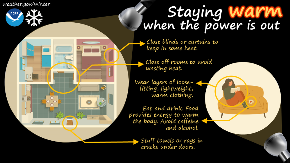 This graphic from the National Weather Service explains how to stay warm when the power goes out.