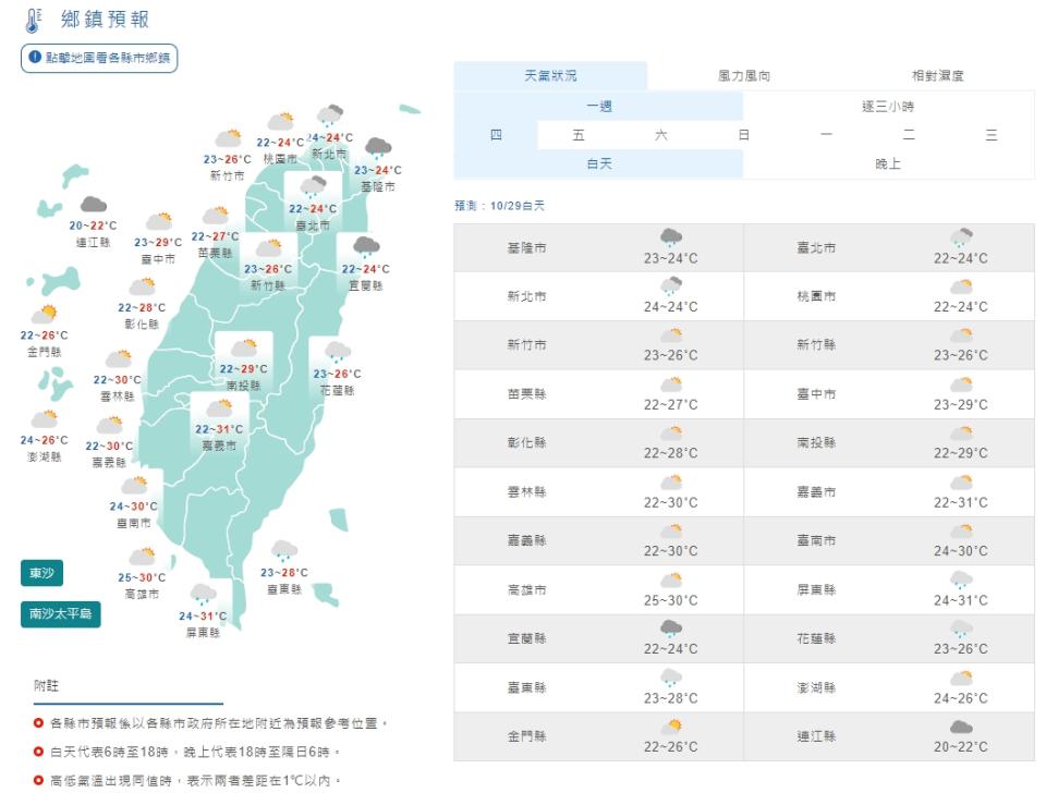 今日全台天氣概況。（圖／中央氣象局）