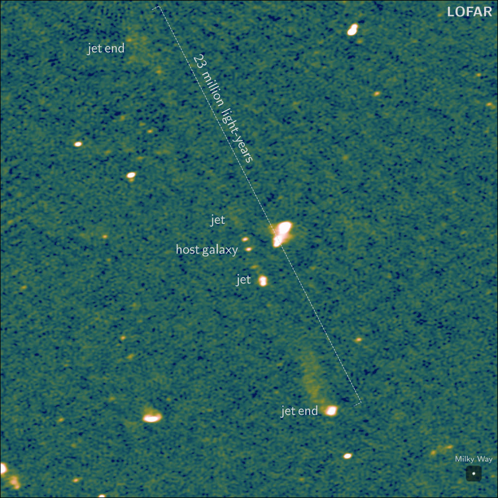 Image of the jet system, with measurement showing its size