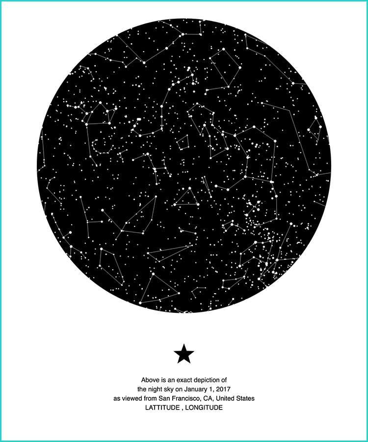 Star Map