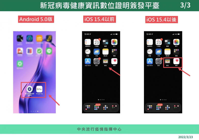 數位新冠病毒健康證明系統新增功能。（圖／指揮中心提供）