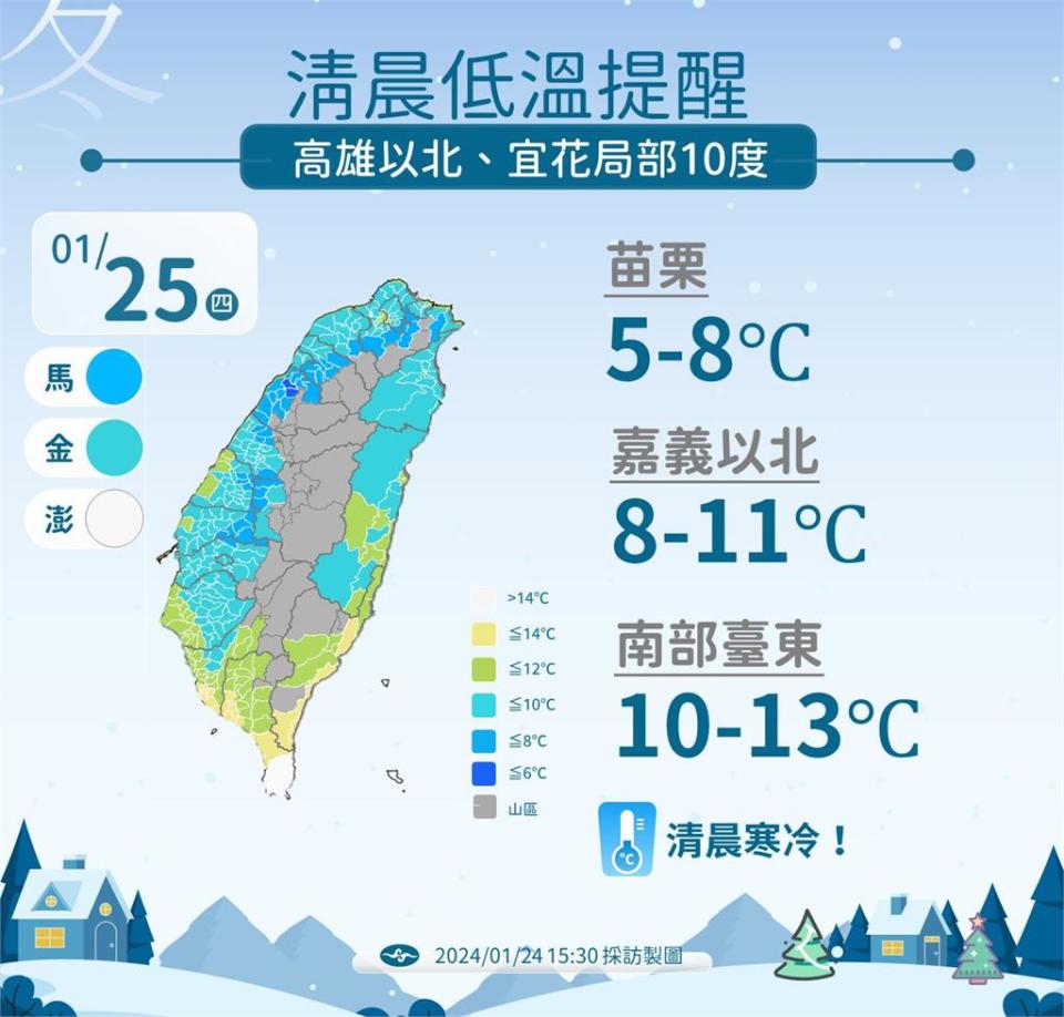 水氣減轉乾冷！　週四白天起氣溫緩慢回升