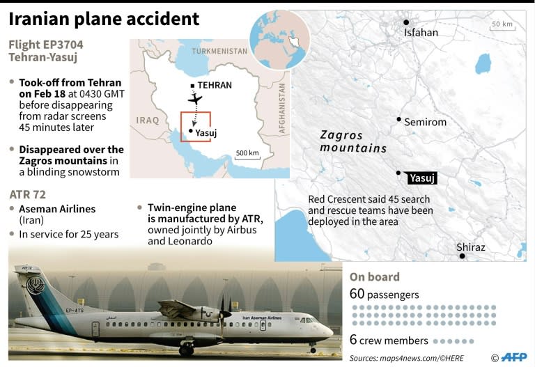 Route and information on flight EP3704 from Tehran to Yasuj, which disappeared on Sunday with 66 people on board