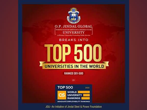 O.P. Jindal Global University breaks into the World's top 500 Universities in the QS Graduate Employability Rankings 2022