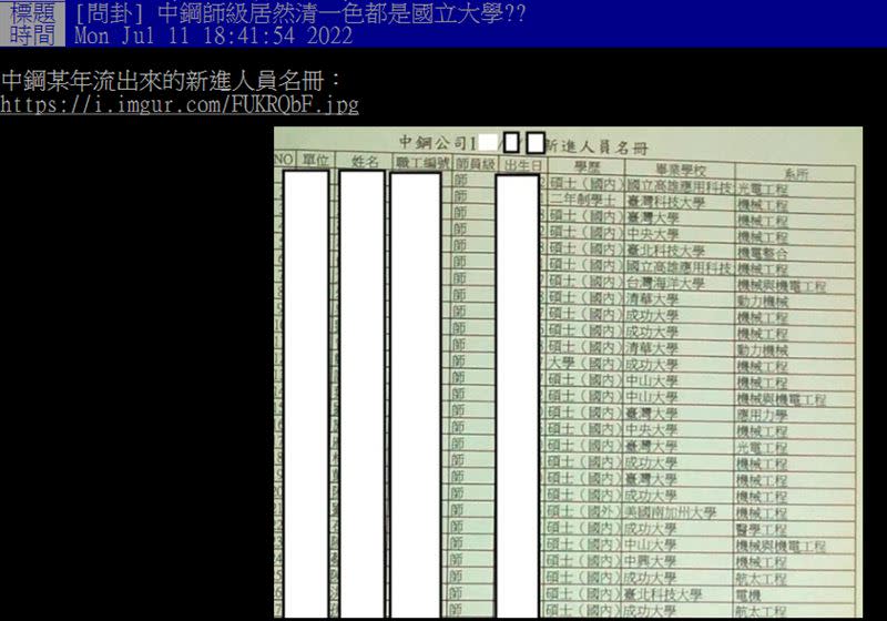 網友曝光中鋼某年外流的新人名冊，清一色都是國立大學。（圖／翻攝自批踢踢）