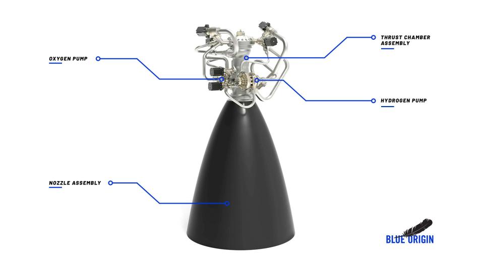 blue origin engine