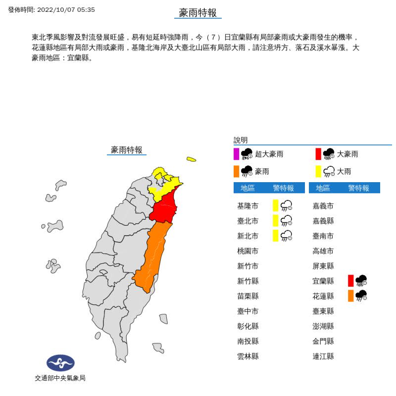 ▲氣象局針對宜蘭縣發布大豪雨特報，花蓮縣豪雨特報，台北市、新北市、基隆市則是大雨特報。（圖／中央氣象局）