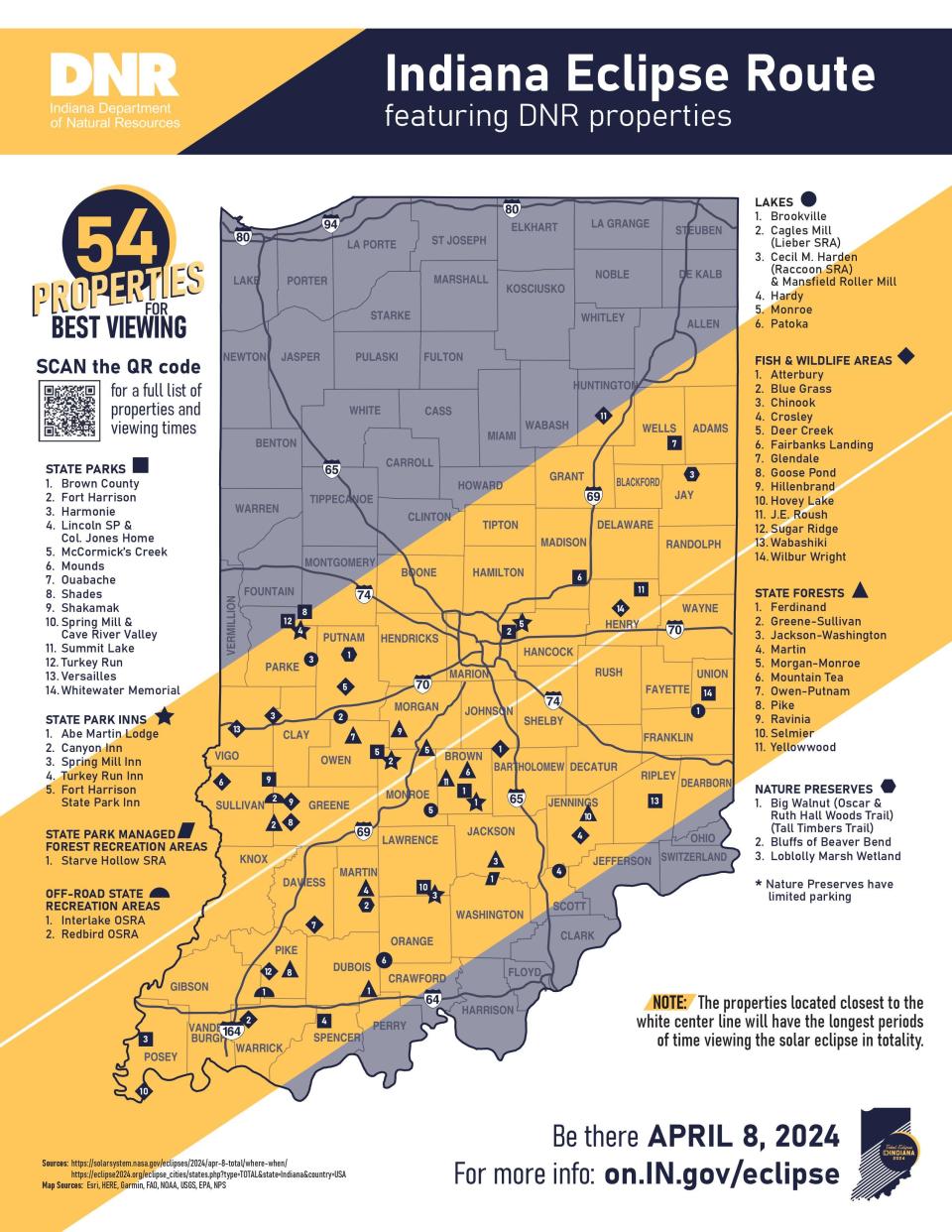 A total solar eclipse will roll over Indiana on April 8, 2024. Indiana DNR has more than 50 properties open to the public where visitors can camp and watch the eclipse - perfect places to watch wildlife behavior during the astronomical event.