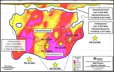 Figure 1 : Fall 2023 drillhole intersections against the MRE 2024 NiEq grade distribution. (CNW Group/Power Nickel Inc.)