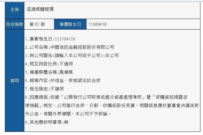 傳中信金擬合併「南霸天」京城銀　雙方發重訊回應