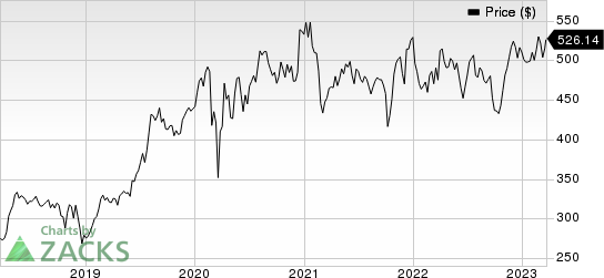 Chemed Corporation Price