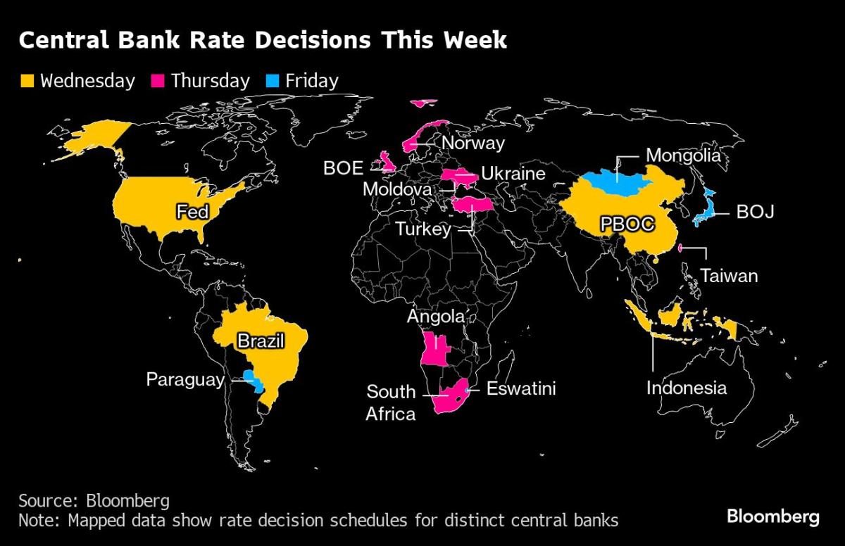 De wereld bereidt zich voor op een versoepeling van het monetair beleid door de Federal Reserve, te midden van scherpe 36-uursrenteschommelingen