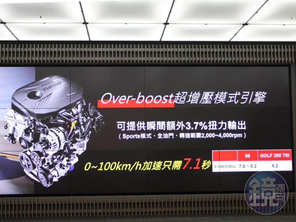 可讓引擎進入熱血的「Over-boost超增壓模式」，可瞬間額外提供3.7%的扭力。