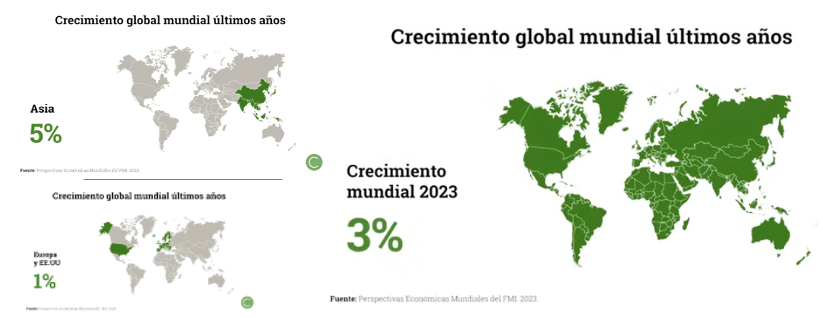 ¿India, Japón, Corea, Taiwán o China? ¿Quién da más?