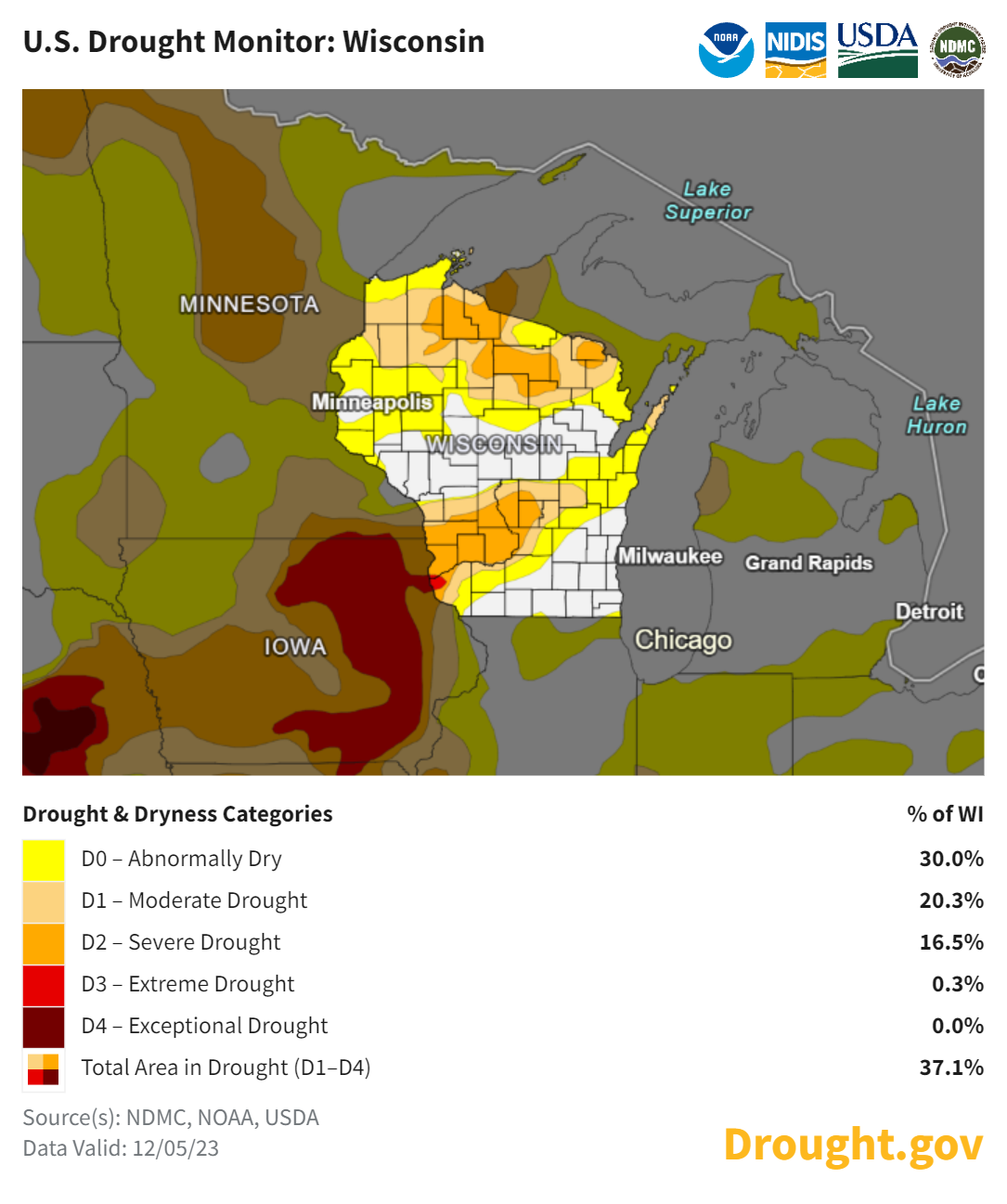 The U.S. Drought Monitor's Dec. 5 map shows some portions of Wisconsin still in drought, even as wintertime nears.