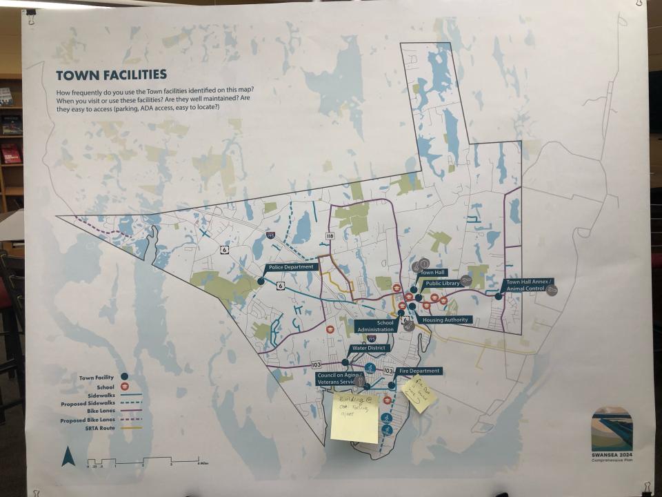 Posters showing various components of what would be included in Swansea's comprehensive plan.