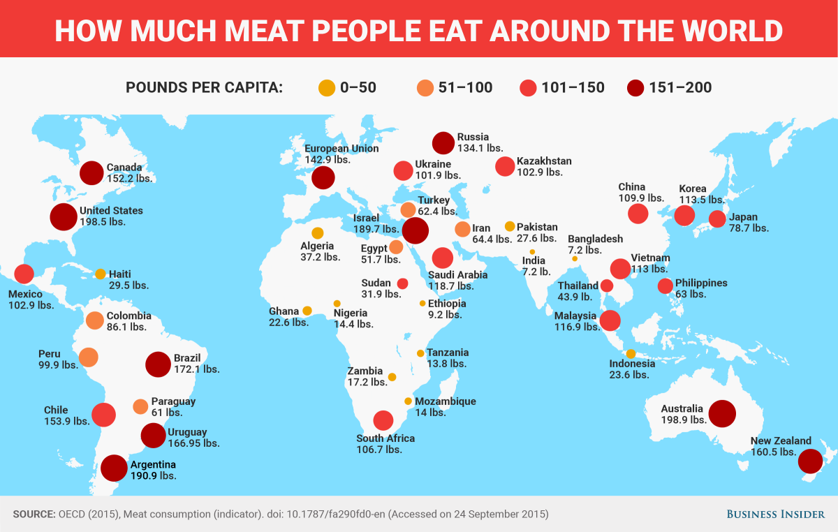 Сколько around the World. People around the World. Consumption meat Map. People around the World таблица ответы.