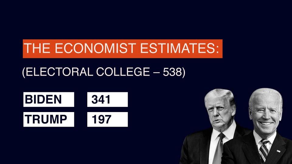 Election survey by The Economist