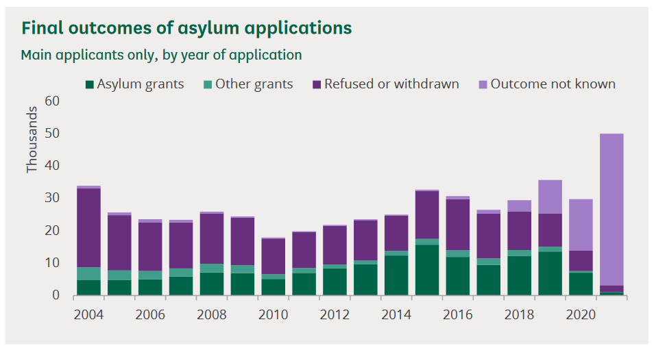 https://researchbriefings.files.parliament.uk/documents/SN01403/SN01403.pdf