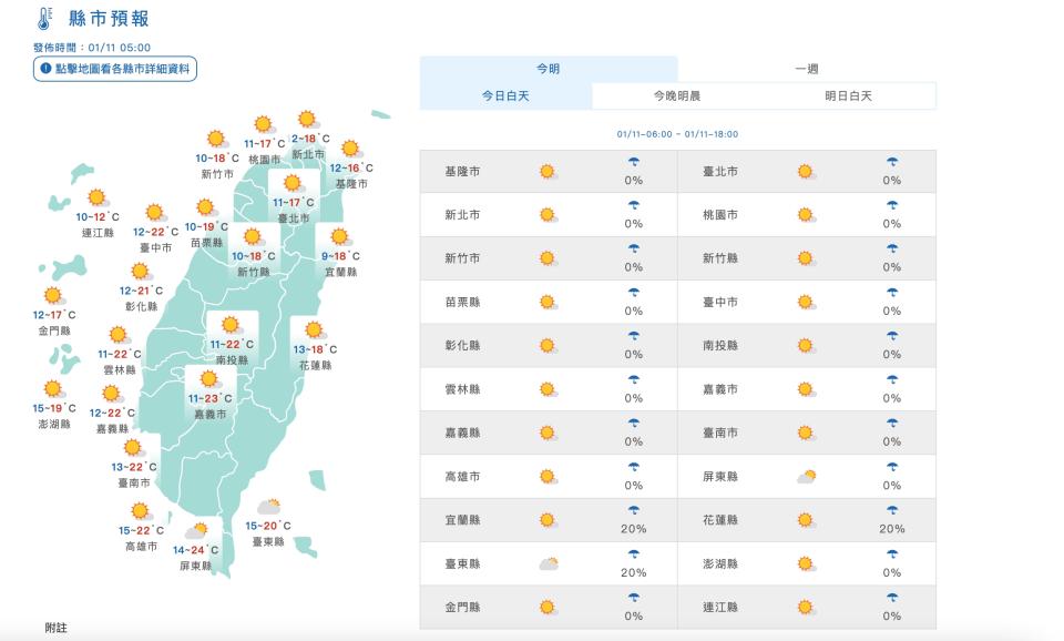 （圖取自中央氣象署網站）