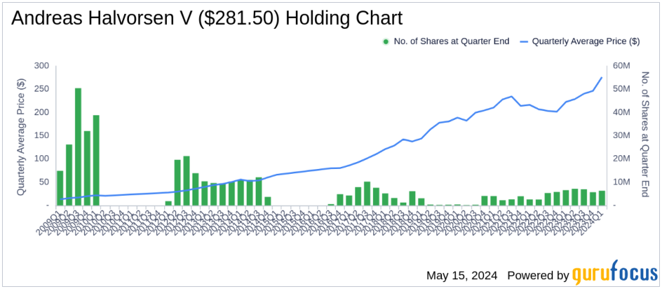 Andreas Halvorsen's Strategic Exits and New Positions in Q1 2024, Highlighting Major Move from UPS