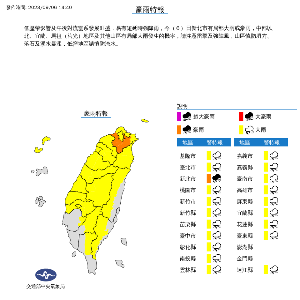 新北市豪雨特報。（圖／翻攝自氣象局官網）