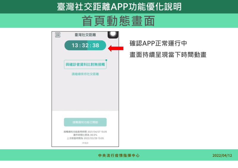 ▲社交距離APP功能優化。（圖／指揮中心）