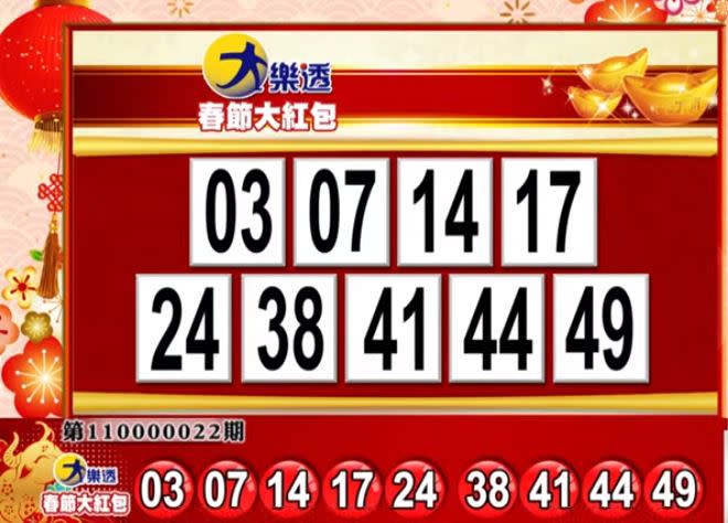 台彩春節大紅包19日開出獎號。（圖／翻攝自台灣彩券）