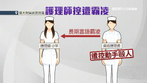 小竿淚訴在院服務期間長期遭受霸凌。