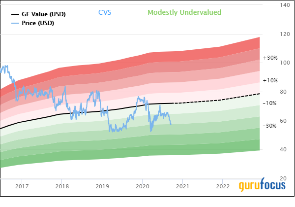 Oxiline Company Profile: Valuation, Funding & Investors