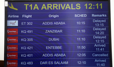 A flight information board displaying the details of Ethiopian Airlines Flight ET 302 is seen at the Jomo Kenyatta International Airport (JKIA) in Nairobi, Kenya March 10, 2019. REUTERS/Baz Ratner