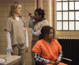 <p>The Emmy Award-winning series about a woman's eye-opening time in prison was inspired by a <a href="https://www.amazon.com/Orange-New-Black-Womens-Prison/dp/0385523394?tag=syn-yahoo-20&ascsubtag=%5Bartid%7C2139.g.40048707%5Bsrc%7Cyahoo-us" rel="nofollow noopener" target="_blank" data-ylk="slk:2011 memoir by Piper Kerman" class="link ">2011 memoir by Piper Kerman</a>. Did you know <a href="https://www.imdb.com/title/tt2372162/trivia/?ref_=tt_trv_trv" rel="nofollow noopener" target="_blank" data-ylk="slk:Katie Holmes" class="link ">Katie Holmes</a> almost played the lead role, which eventually went to Taylor Schilling?</p><p><a class="link " href="https://www.netflix.com/title/70242311" rel="nofollow noopener" target="_blank" data-ylk="slk:WATCH THE SHOW">WATCH THE SHOW</a></p>