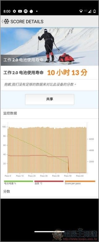 Motorola razr 5G 開箱評測：不只情懷，真正無縫隙折疊螢幕黑科技旗艦